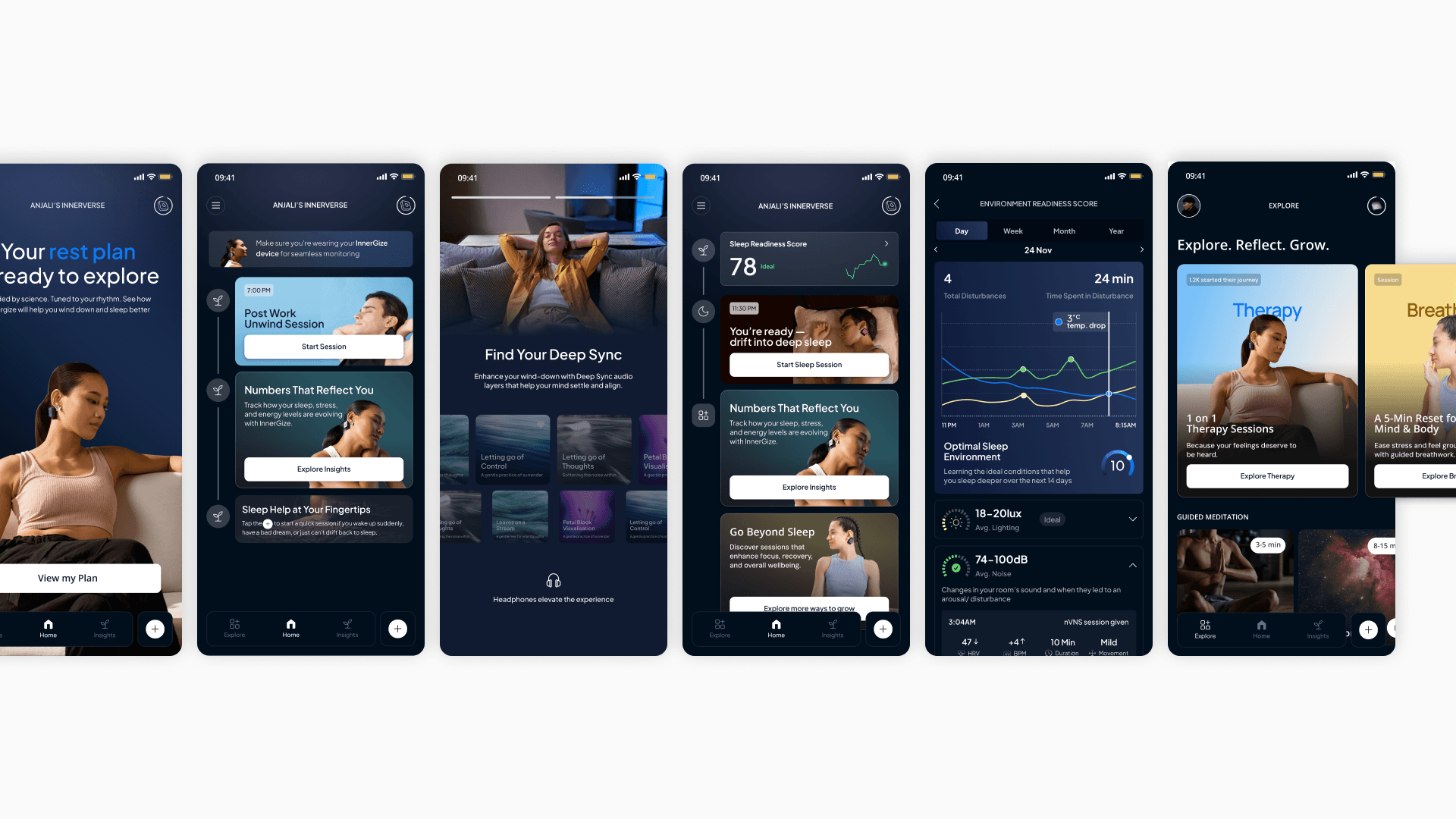 App screens UI display for innergize